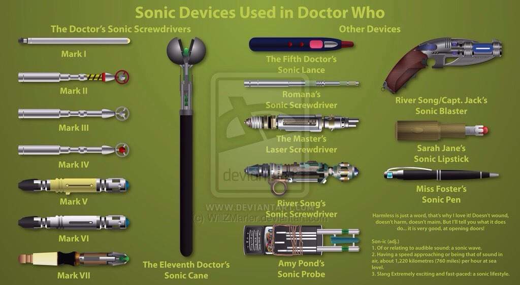 Sonic Screwdriver Doctor Who Amino