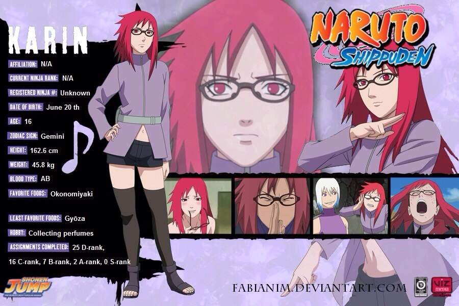 Naruto Character Profiles | Anime Amino