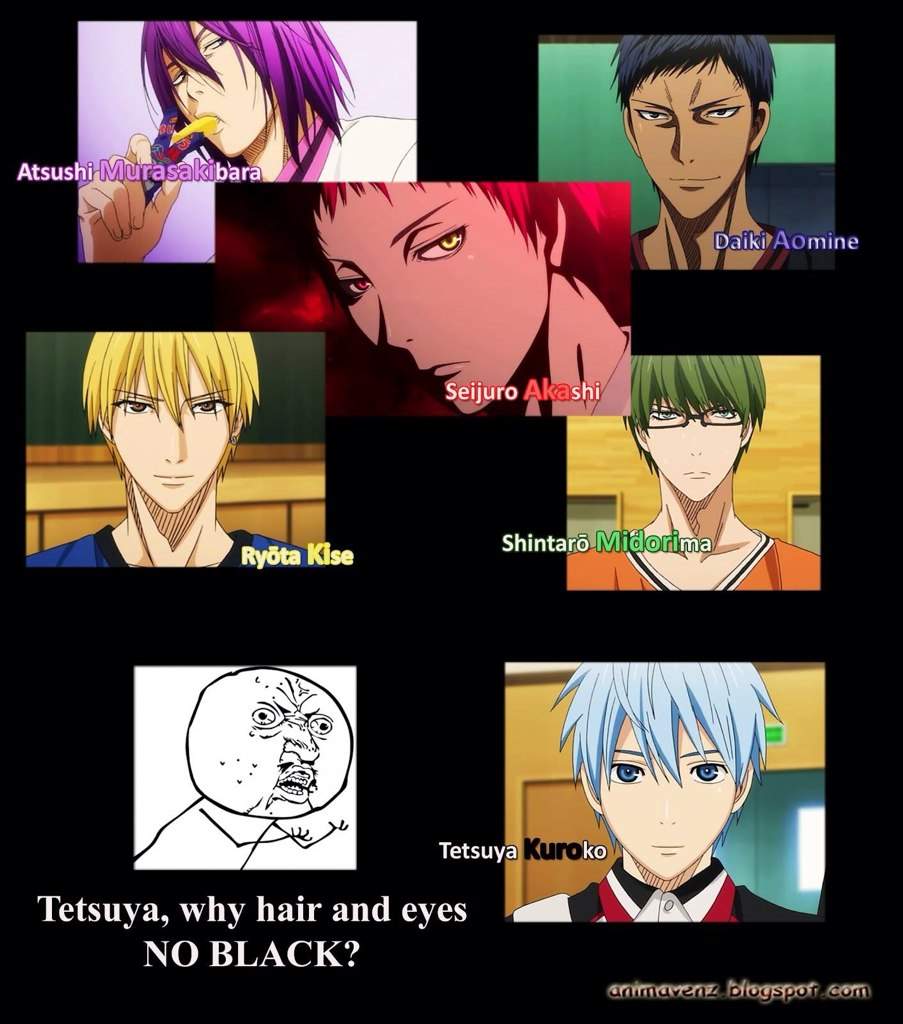 Kuroko No Basket Behind The Characters Names Anime Amino 1039