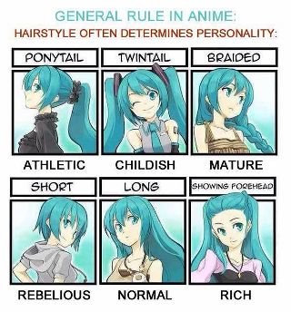 Personalities Based on Anime Hairstyles | Anime Amino