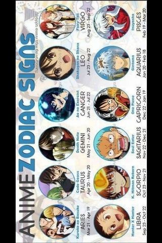 Which Anime Are You? | Anime Amino