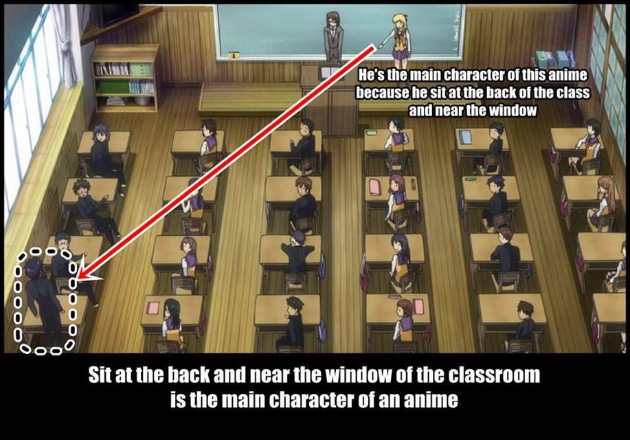 Main Character Always Sit At The Back😑 Anime Amino