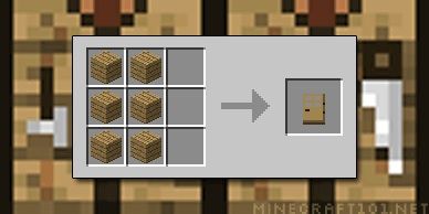 Redstone Devices Minecraft Amino