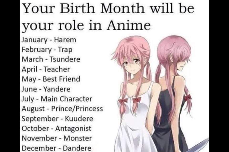 🍥Your Birth Month Will Be You Role In Anime🍥 | Anime Amino