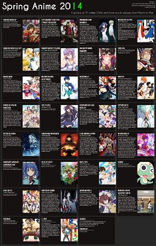 Anime List 2014 Wiki