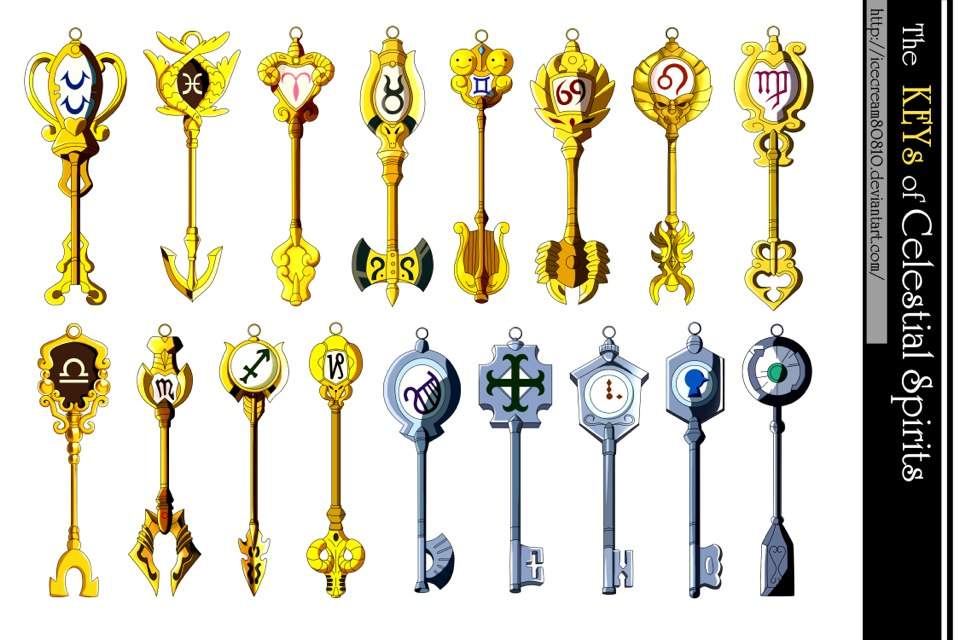 Keys Anime