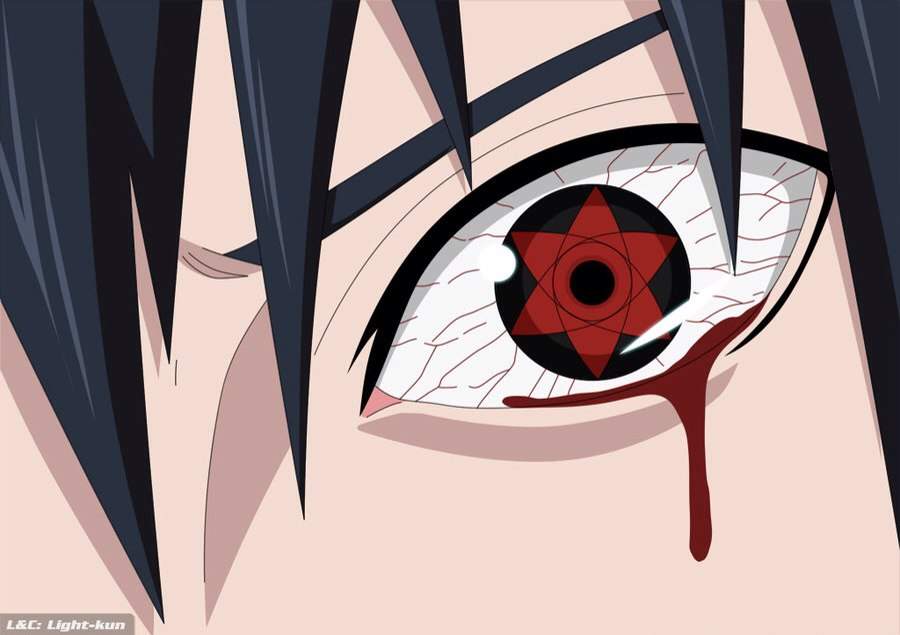 If You Can Replace Any Of Your Eyes What Would You Like To Have Sharingan Or Byakugan Or Rinnegan