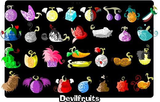 Your Own Devil Fruit (One Piece) | Anime Amino