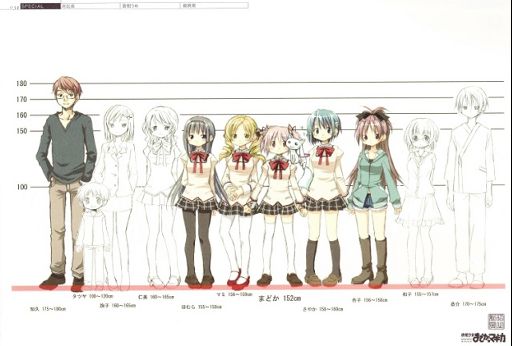 Attack On Madoka Wiki Anime Amino Attack On Madoka Wiki Anime Amino