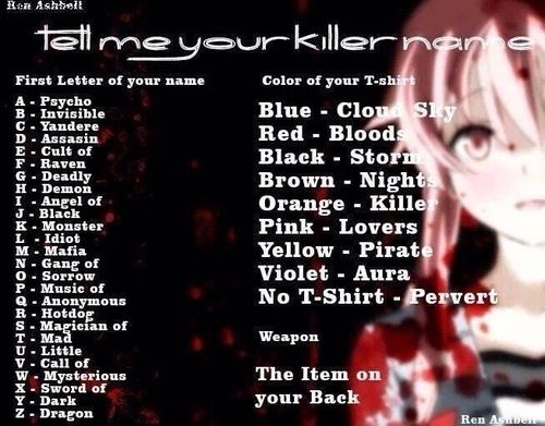 What is your killer name | Anime Amino
