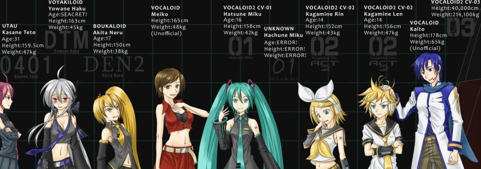 vocaloid wiki list