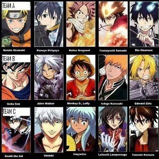 Which Team? | Anime Amino