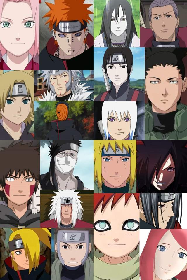 Who Is The Most Favorite Character In Naruto aulad org. aulad.org. 