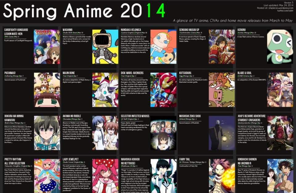 Anime 2014 List Spring