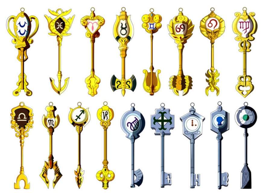 12 Zodiac Keys Fairy Tail Wiki Anime Amino