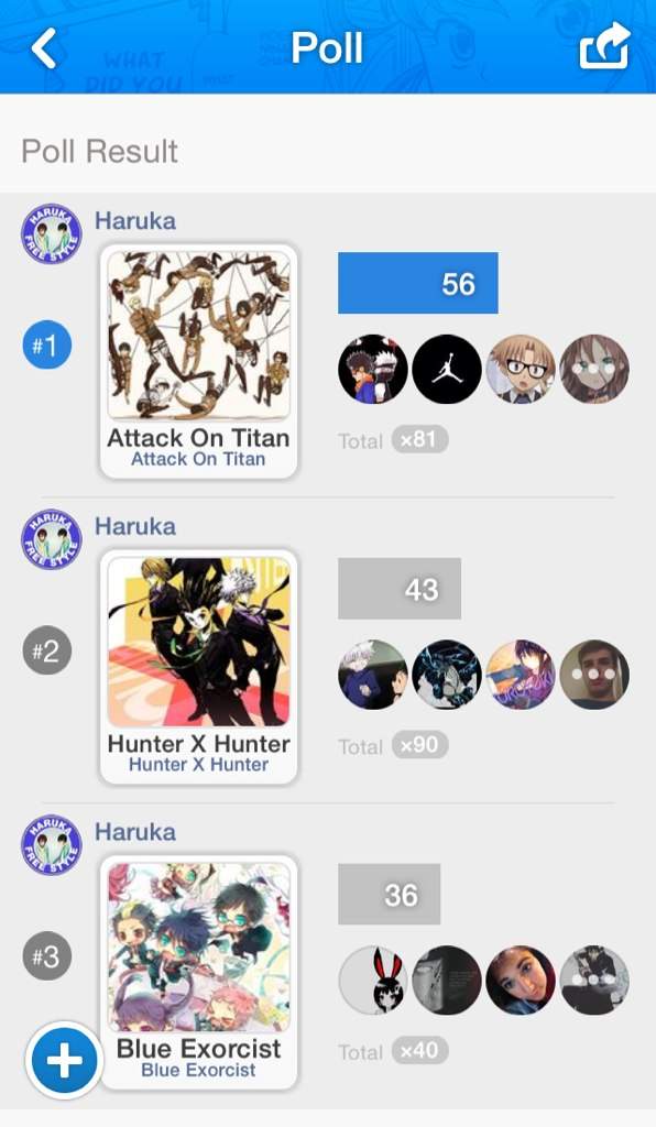 Attack On Titan Vs Hunter X Hunter Vs Kuroko No Basket Anime Amino
