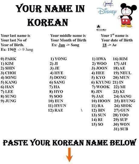 What's My Korean Name / Pin on k o r e a n : I decided to make this
