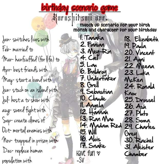 Anime Birthday Game | Anime Amino