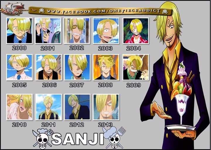 One Piece Characters! Wiki Anime Amino