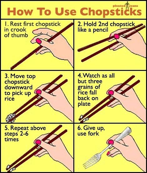 HOW TO USE CHOPSTICKS | Anime Amino