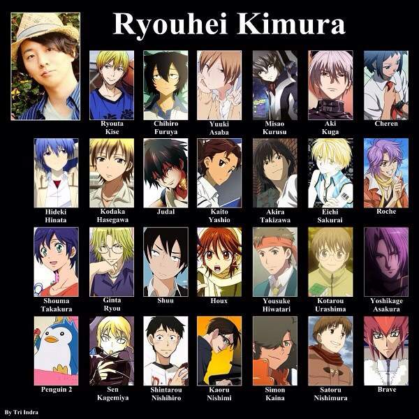 Kimura Ryouhei | Anime Amino