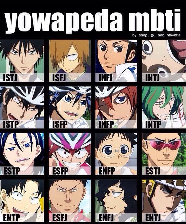 Featured image of post Intp Characters Anime Come see which one has the same personality type as you