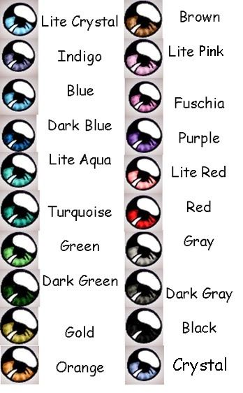 If You Were An Anime What Will Your Eye Colour Be & And Your Hair