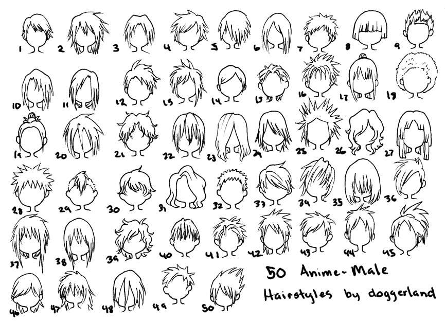 Contoh Soal Dan Materi Pelajaran 10 Anime Boy Hairstyles