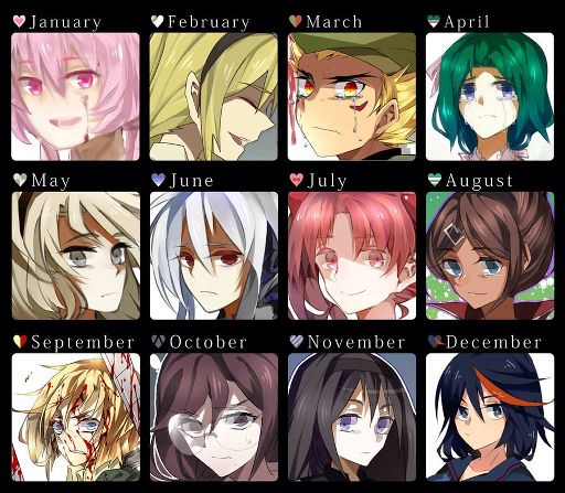 Anime birth months | Anime Amino