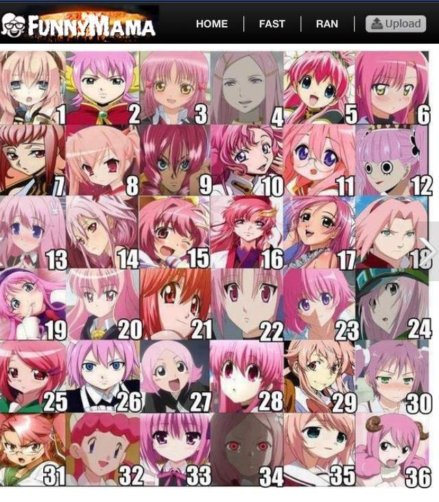 Featured image of post Anime Characters With Pink Hair / 15 pink haired anime characters.